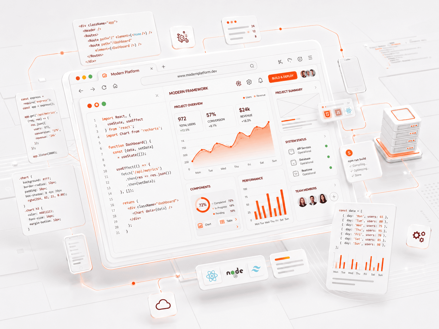 Web Development